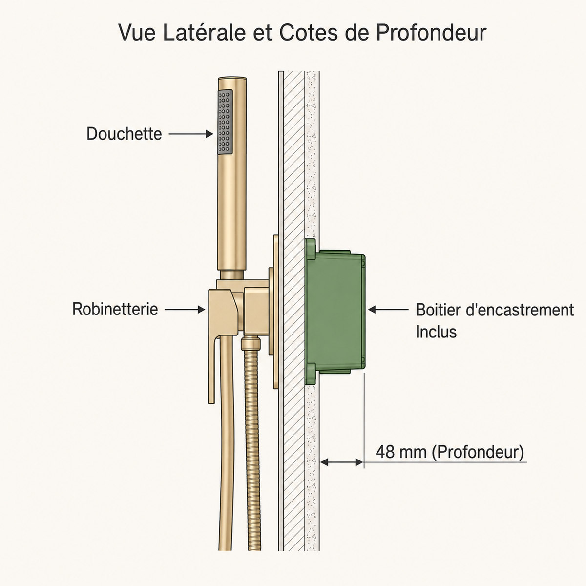 Colonne de Douche Thermostatique Encastrée Or Brossé – Design Premium pour Salle de Bain Moderne